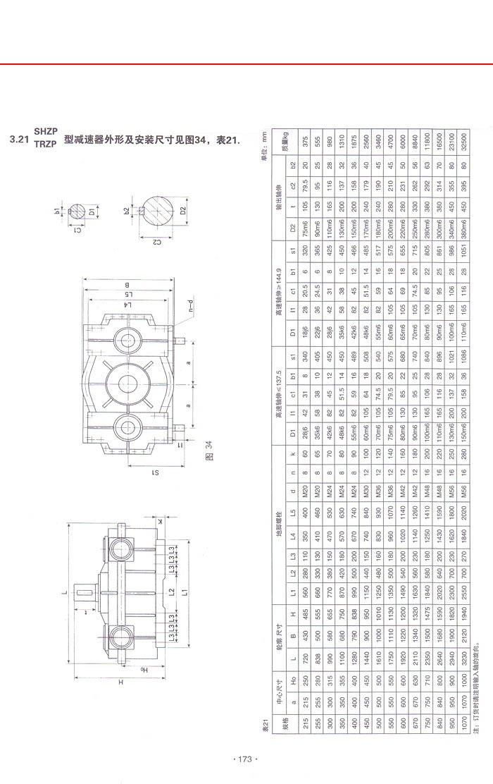 SHZP型三環(huán)減速機1.jpg